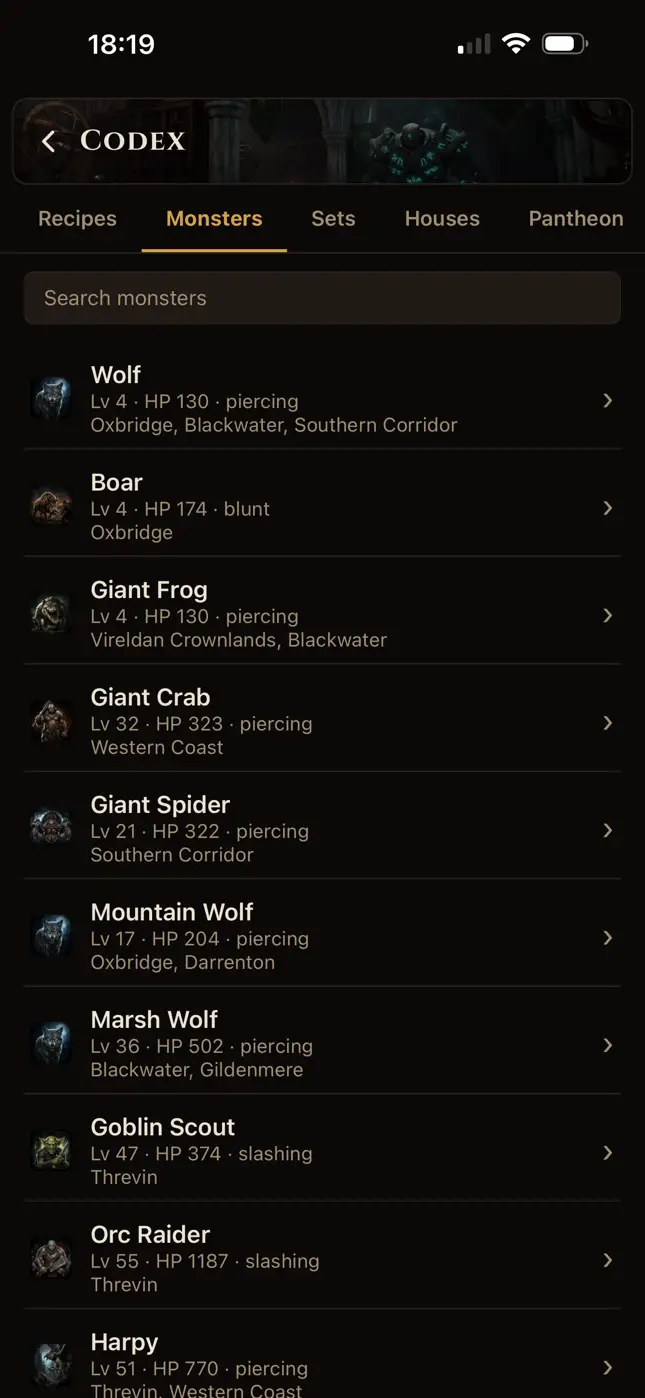 Vireldan Idle: The realm, catalogued