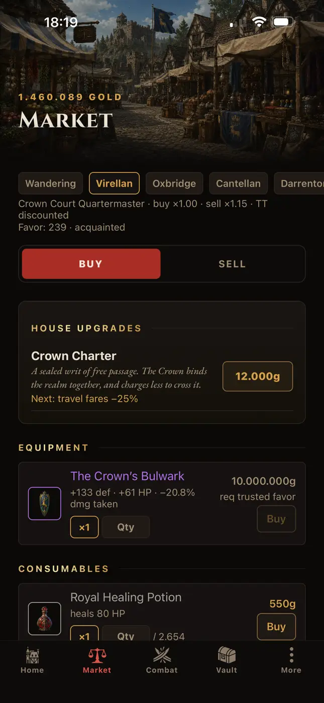 Vireldan Idle: Deal with the houses