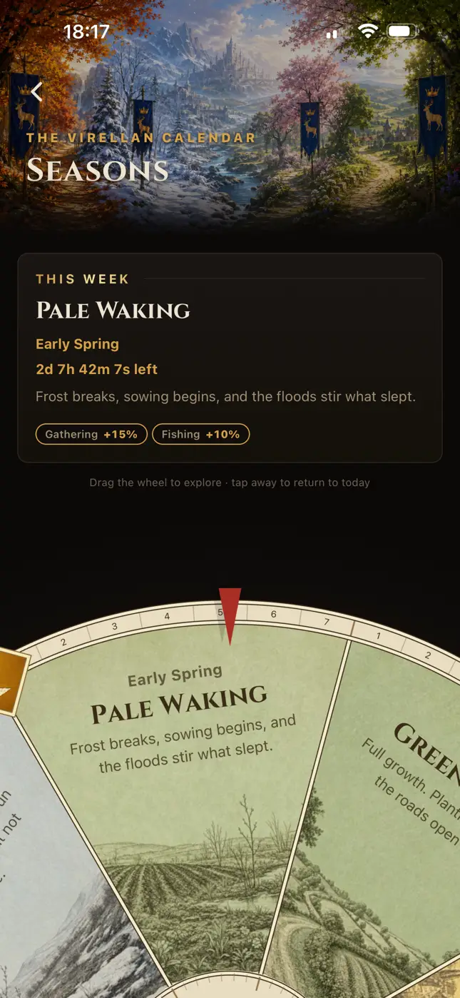 Vireldan Idle: The Virellan Calendar